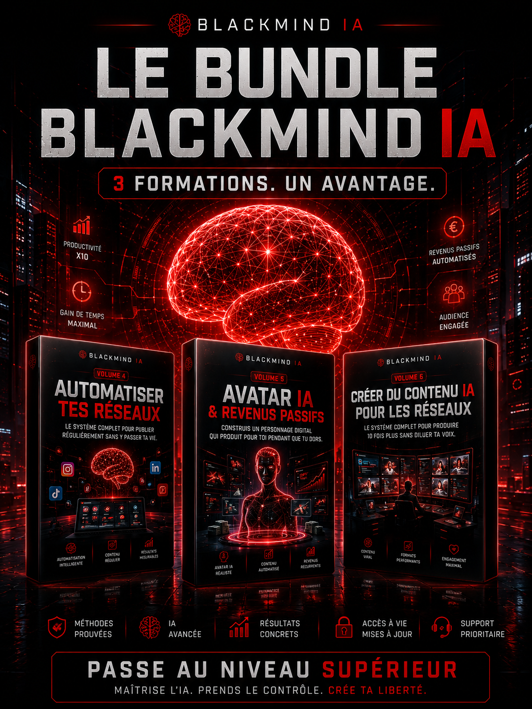 Bundle Réseau avec l'ia