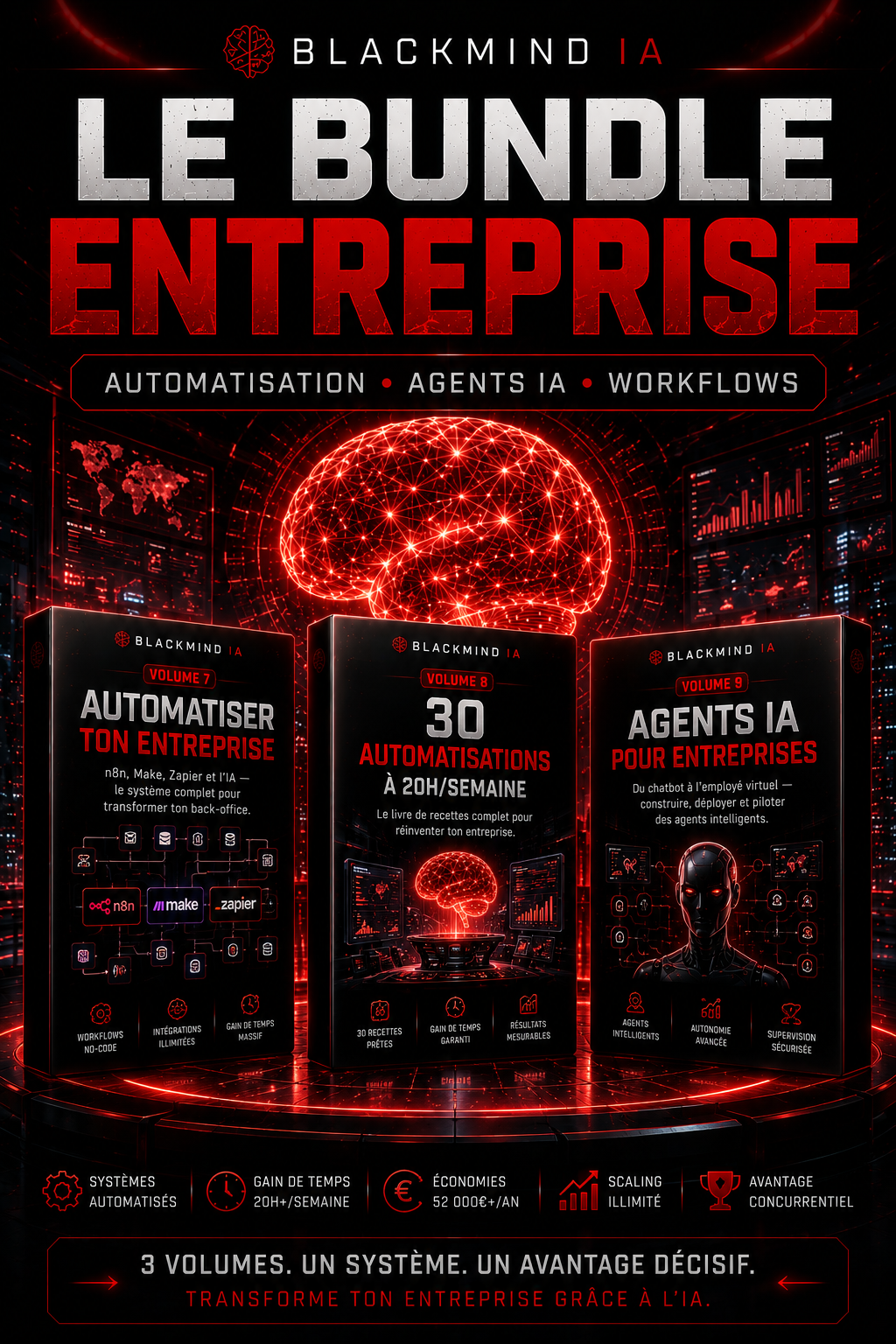 Bundle automatisation d'entreprise avec l'ia